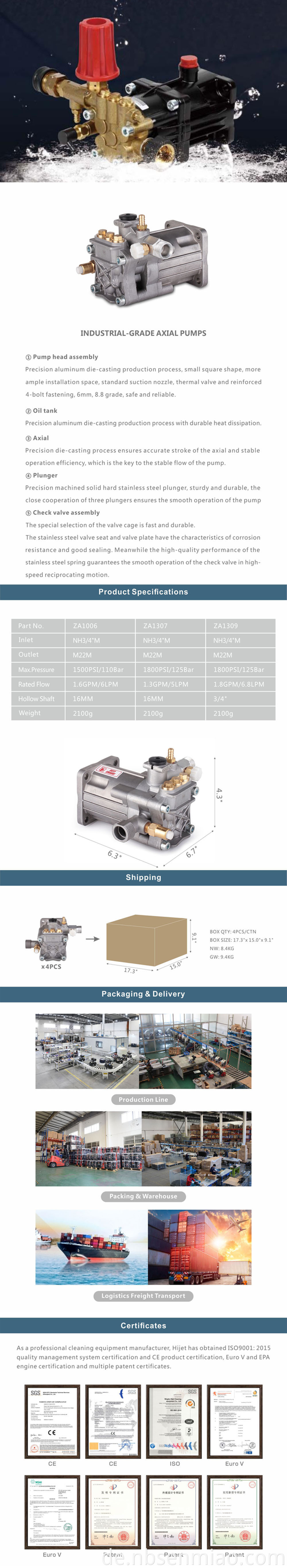 honda water pump